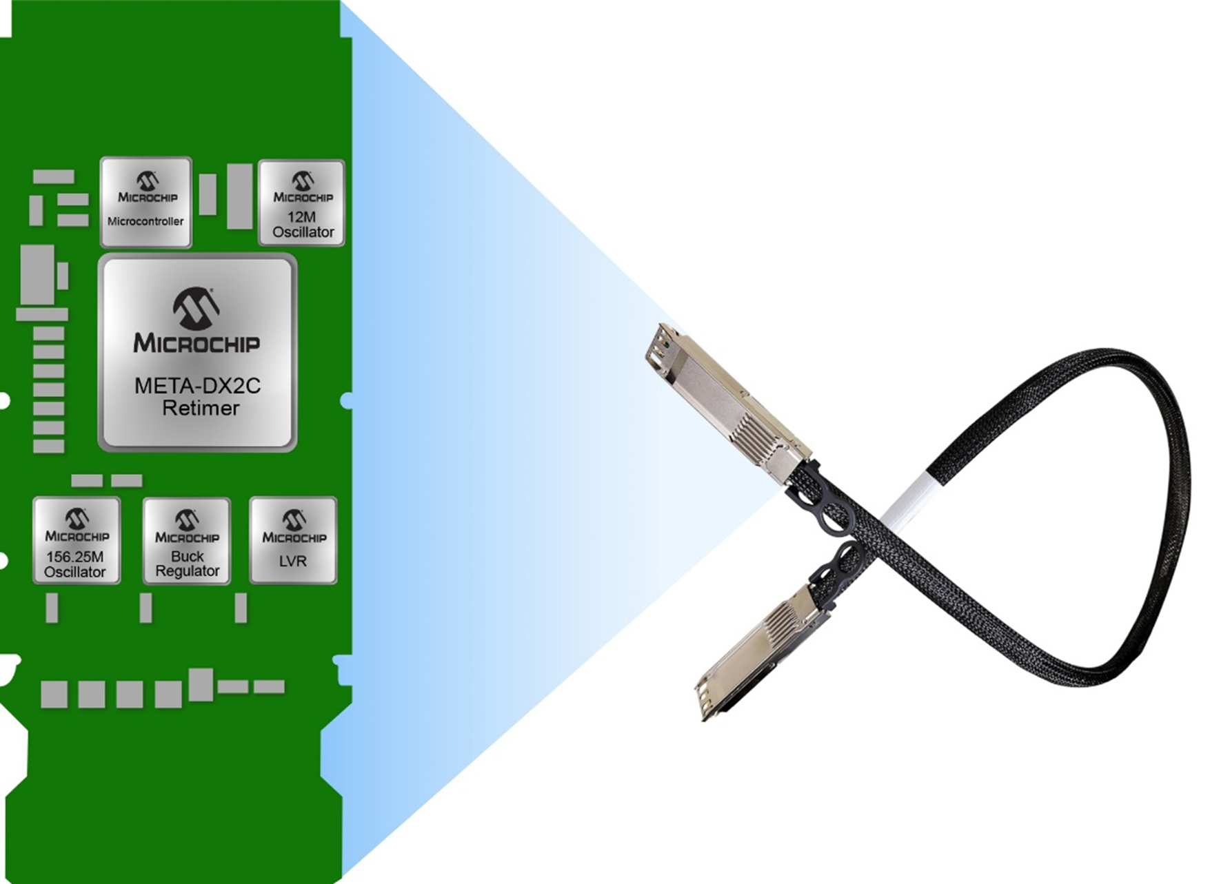 META-DX2C Cable Graphic