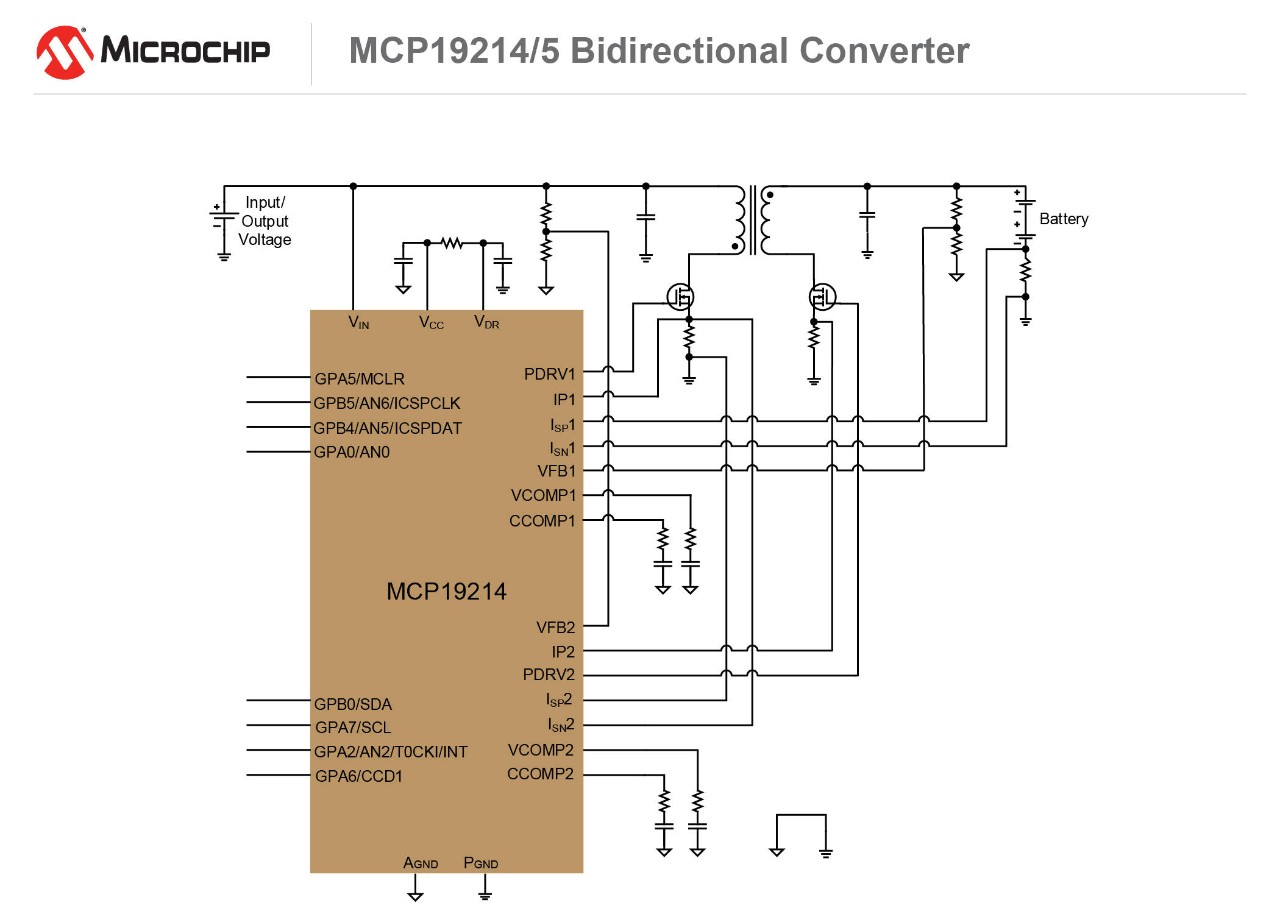 160219-WPD-DIAG-RN4870-71-7x5