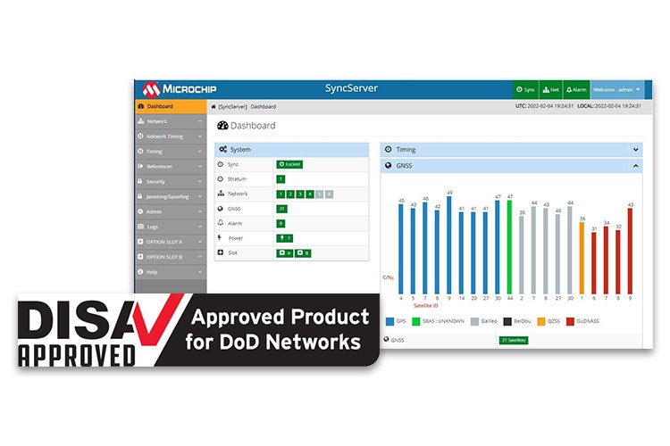 DISA/DoDIN Approved Product