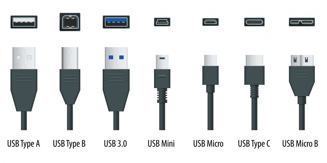 USB Types Chart