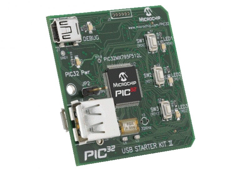 PIC32 USB Starter Kit II
