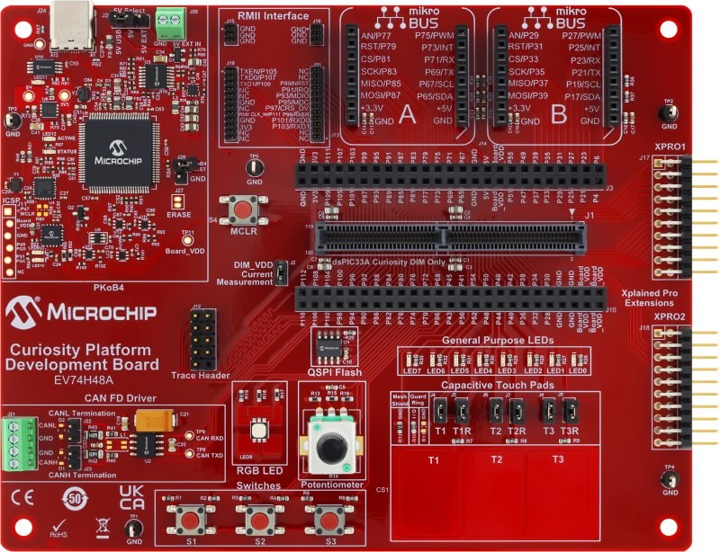 Curiosity Platform Development  Board