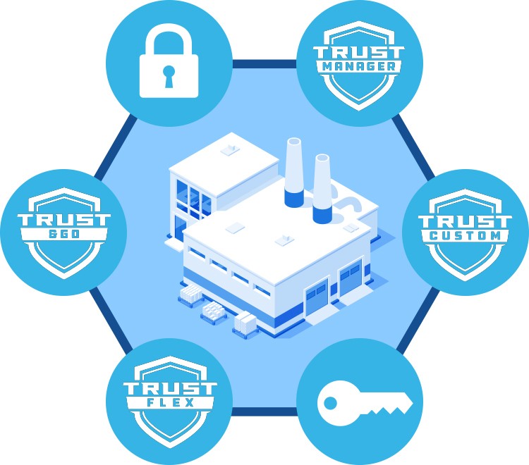 GR-24-099568-241008-SCG-GRAPH-SCG-Security_Industry-9x5