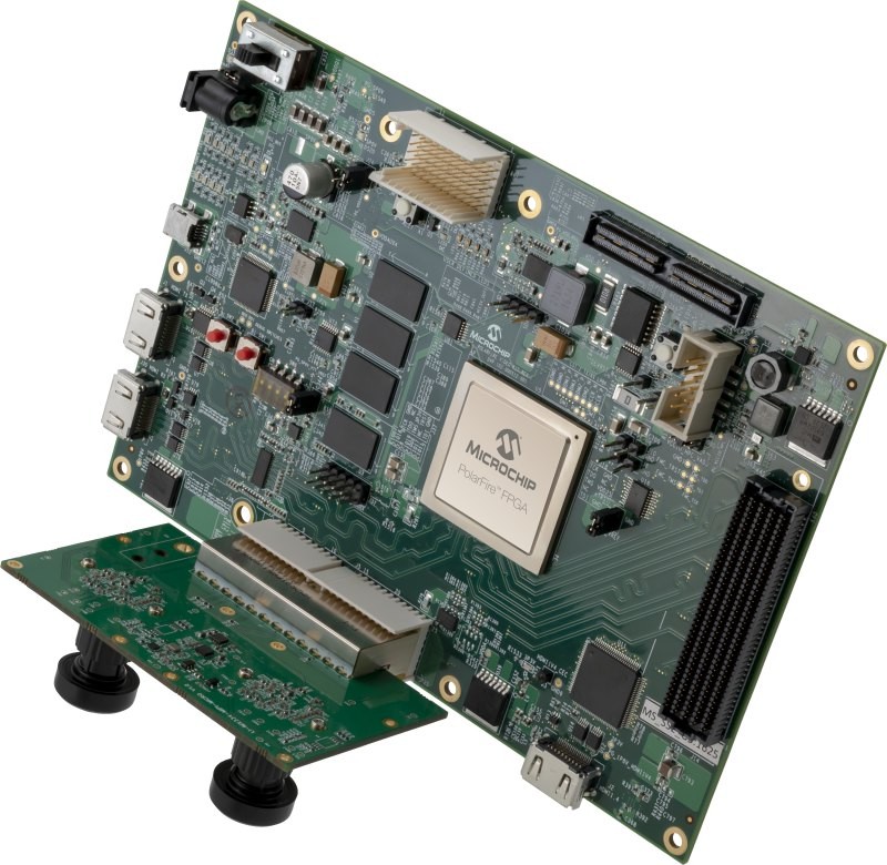 PolarFire® Video Kit