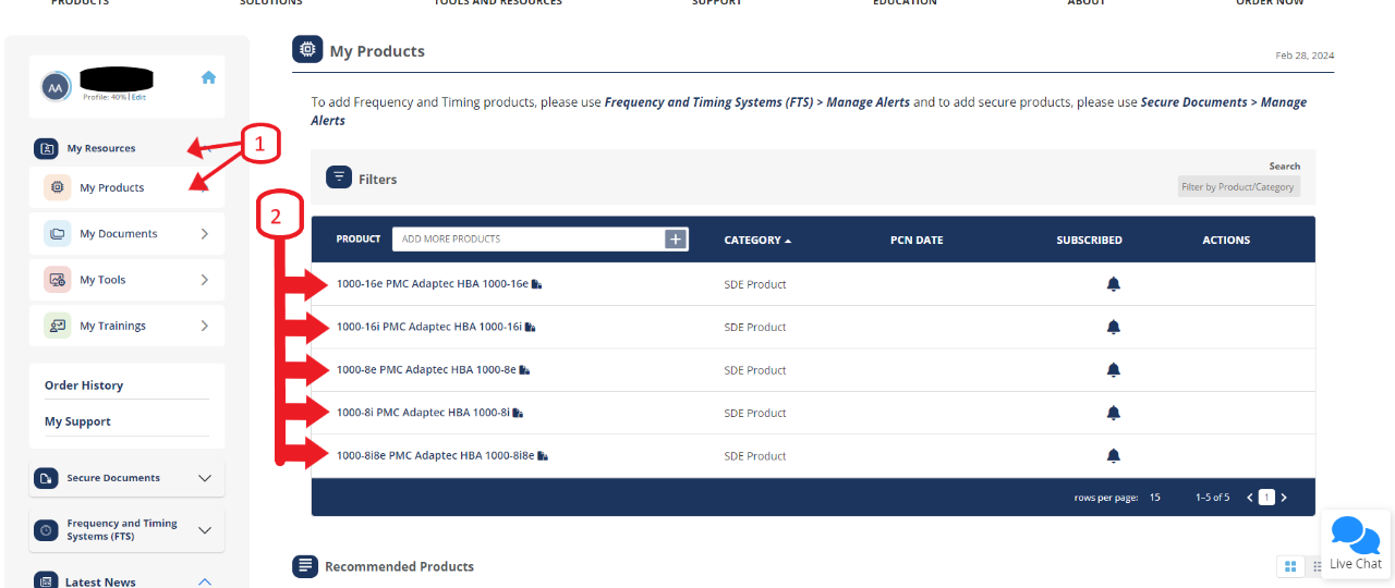 Screen: Subscribed products are also visible under My Resources >> My Products